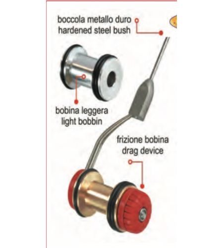 Bobbin Knotter STONFO