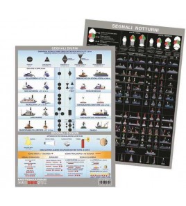 TABELLA SEGNALI VISIVI DIURNI E NOTTURNI
