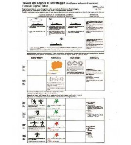 TABELLA ADESIVA SEGNALI DI SALVATAGGIO