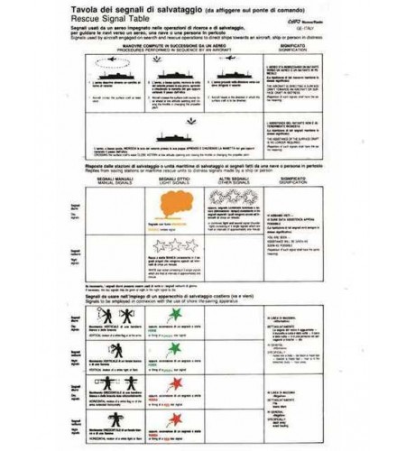TABELLA ADESIVA SEGNALI DI SALVATAGGIO