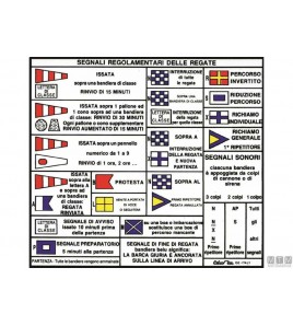 TABELLA ADESIVA CODICI DA REGATA